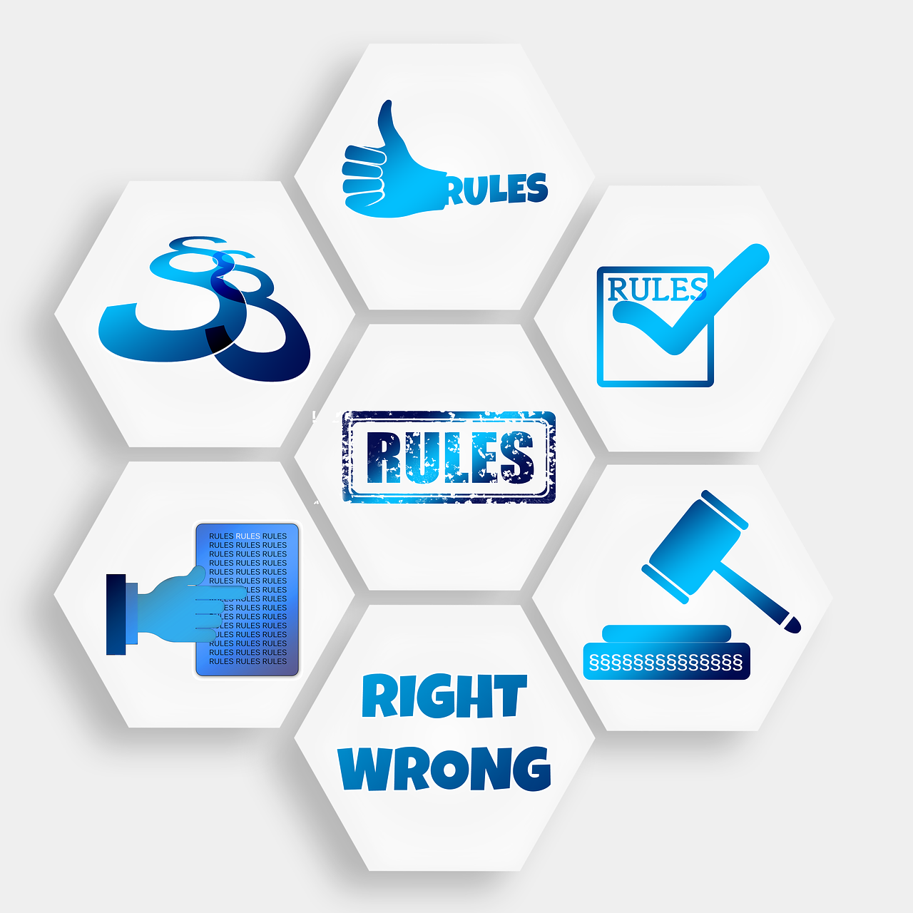Imperatyw Compliance